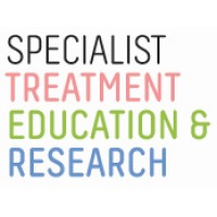 Skin Health Institute Logo