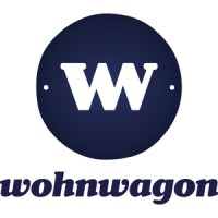 WW Wohnwagon GmbH Logo