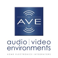 Audio/Video Environments, Inc. Logo