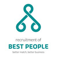 Best People Recruitment Logo