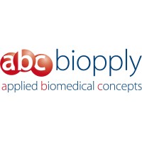 abc biopply ag Logo