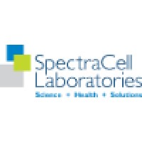 SpectraCell Laboratories, Inc. Logo