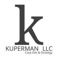 Kuperman LLC Logo
