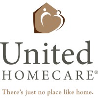 United HomeCare, Miami, Florida Logo