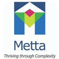 Metta Coaching Group Logo