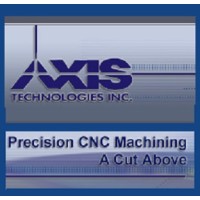Axis Technologies, Inc. Logo
