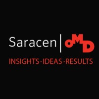 Saracen OMD Logo