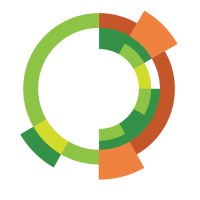Cities Climate Finance Leadership Alliance Logo