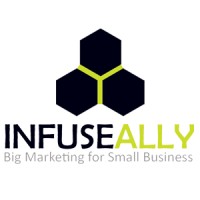 INFUSEALLY Logo