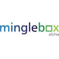 Minglebox Logo