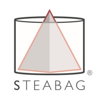 Spotless Tea Bag Ltd Logo