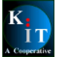 Knowledge:IT, A Cooperative Logo