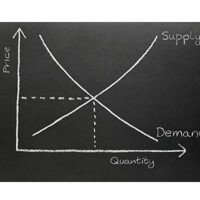 Virginia Tech -- Economics Department Logo