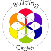 Building Circles Logo