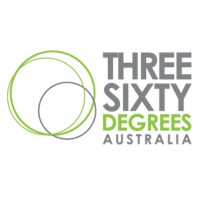 THREESIXTYDEGREES Australia PTY LTD Logo