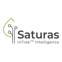 Saturas Logo