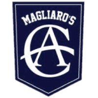 Magliaros Custom Apparel, Inc. Logo