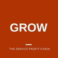 Grow Service Logo