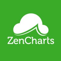 ZenCharts Logo