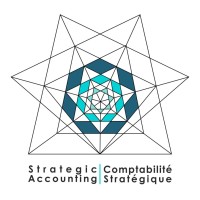 Strategic Accounting.Solutions Logo