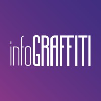 InfoGraffiti Logo