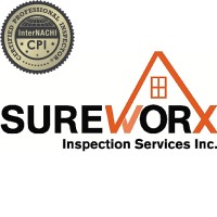 SureWorx Inspection Services Inc. Logo