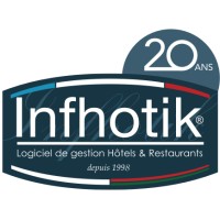 Infhotik Logo