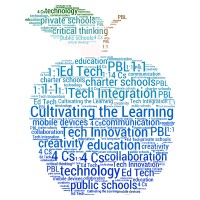Cultivating the Learning Logo