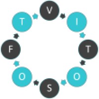 VitoSoft Logo