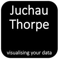 Juchau-Thorpe Ltd Logo