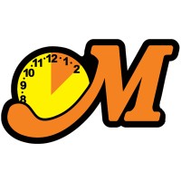 MasterLube Logo