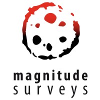 Magnitude Surveys Logo