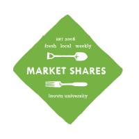 Brown Market Shares Program Logo