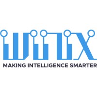 WINIX Technologies Logo