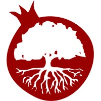 All Roots Lead to Brooklyn Logo