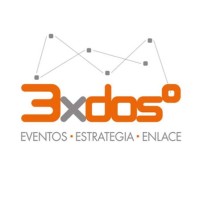 3xdos° Logo
