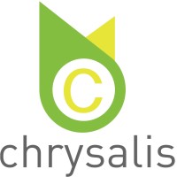 Chrysalis Communications, Inc. Logo
