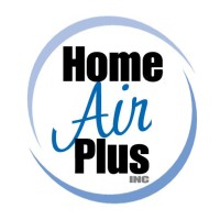 Home Air Plus, Inc. Logo