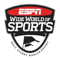 Disney Sports/ESPN Wide World of Sports Logo