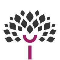 Inventio Group Logo