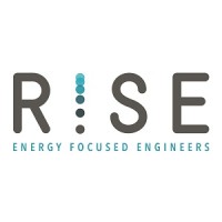 RISE srl Logo