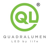 Quadralumen Private Limited Logo
