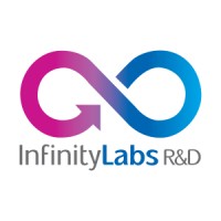 InfinityLabs R&D Logo