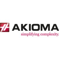 AKIOMA Software GmbH Logo
