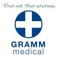 GRAMM medical healthcare GmbH Logo