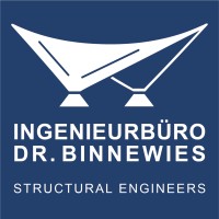 INGENIEURBÜRO DR. BINNEWIES Logo