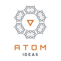 ATOM Ideas Logo