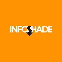 Infoshade Brasil Logo