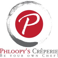Phloopys Oy Logo