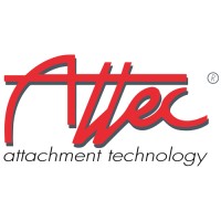 ATTEC International bvba Logo